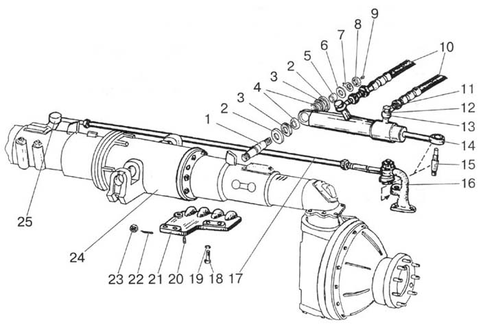 Передний мост МТЗ-82